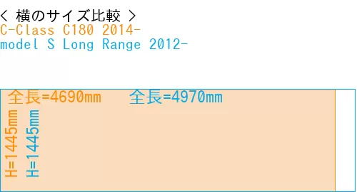 #C-Class C180 2014- + model S Long Range 2012-